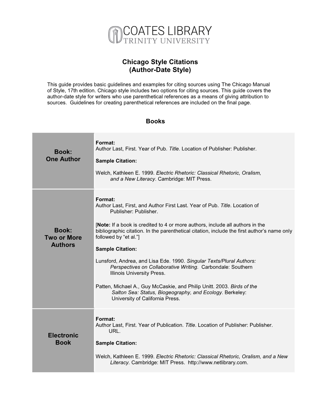 Chicago Style Citations (Author-Date Style)