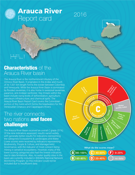 Arauca River Report Card