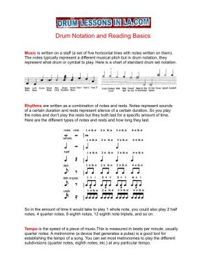Drum Notation and Reading Basics