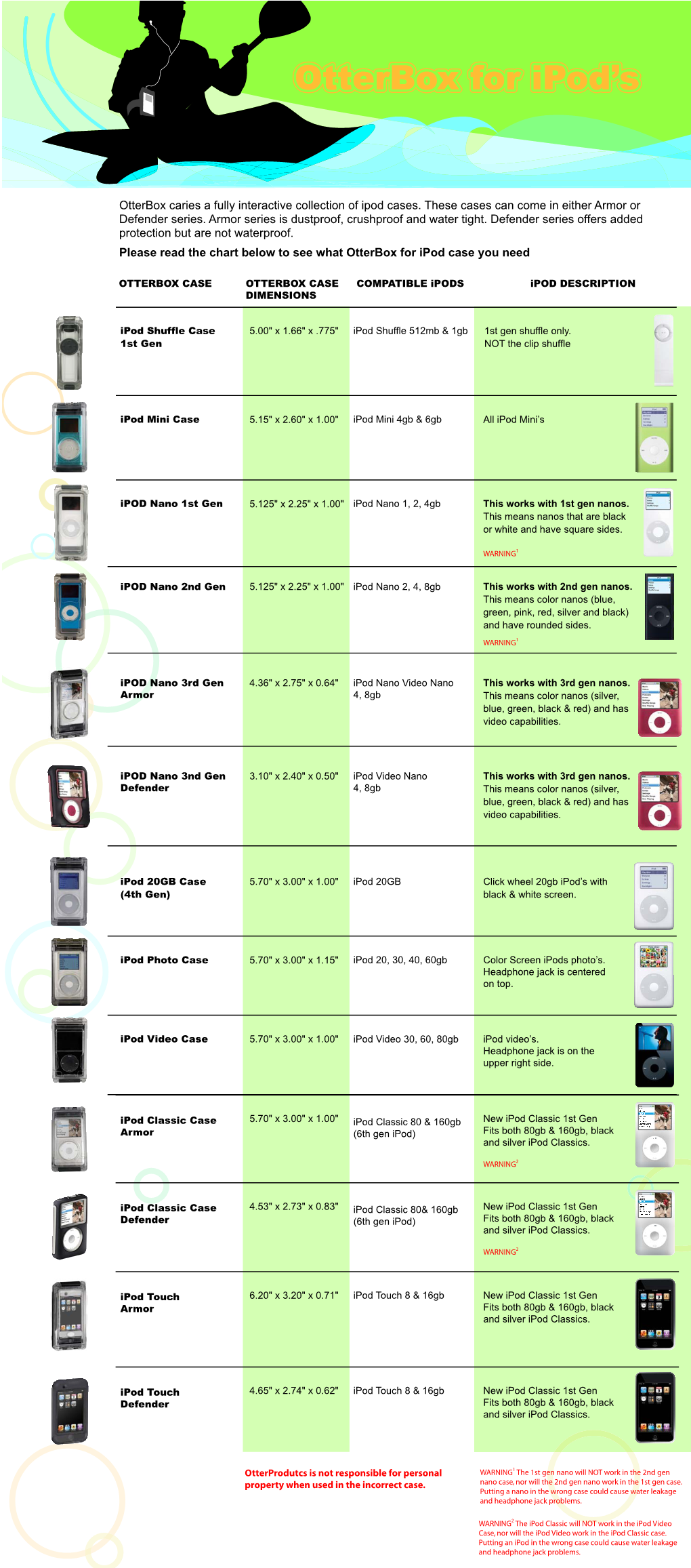 Ipod Comparison Chart.Ai