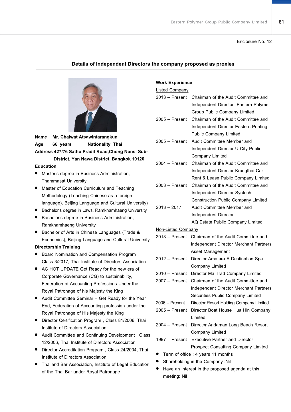 Details of Independent Directors the Company Proposed As Proxies