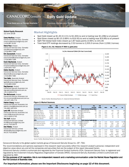 Daily Gold Update