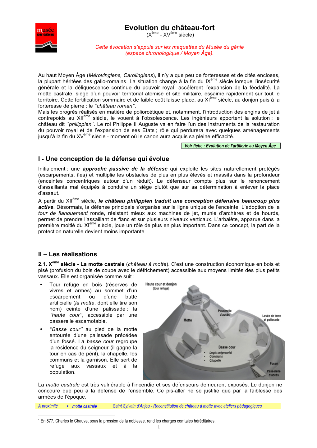Evolution Du Château-Fort (Xème - Xvème Siècle)