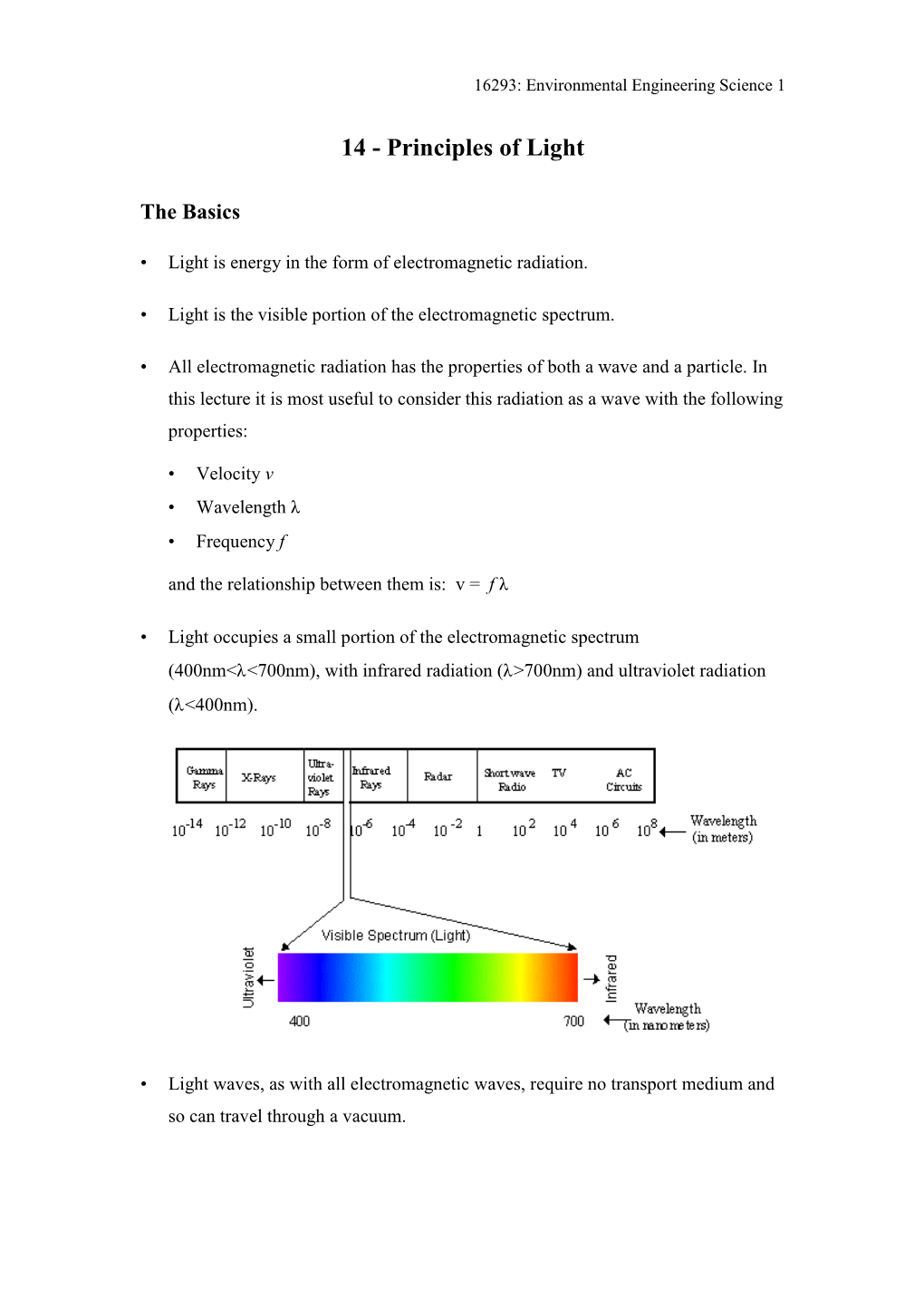 Principles of Light