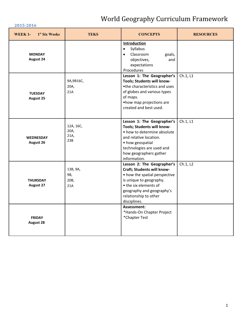 World Geography Curriculum Framework