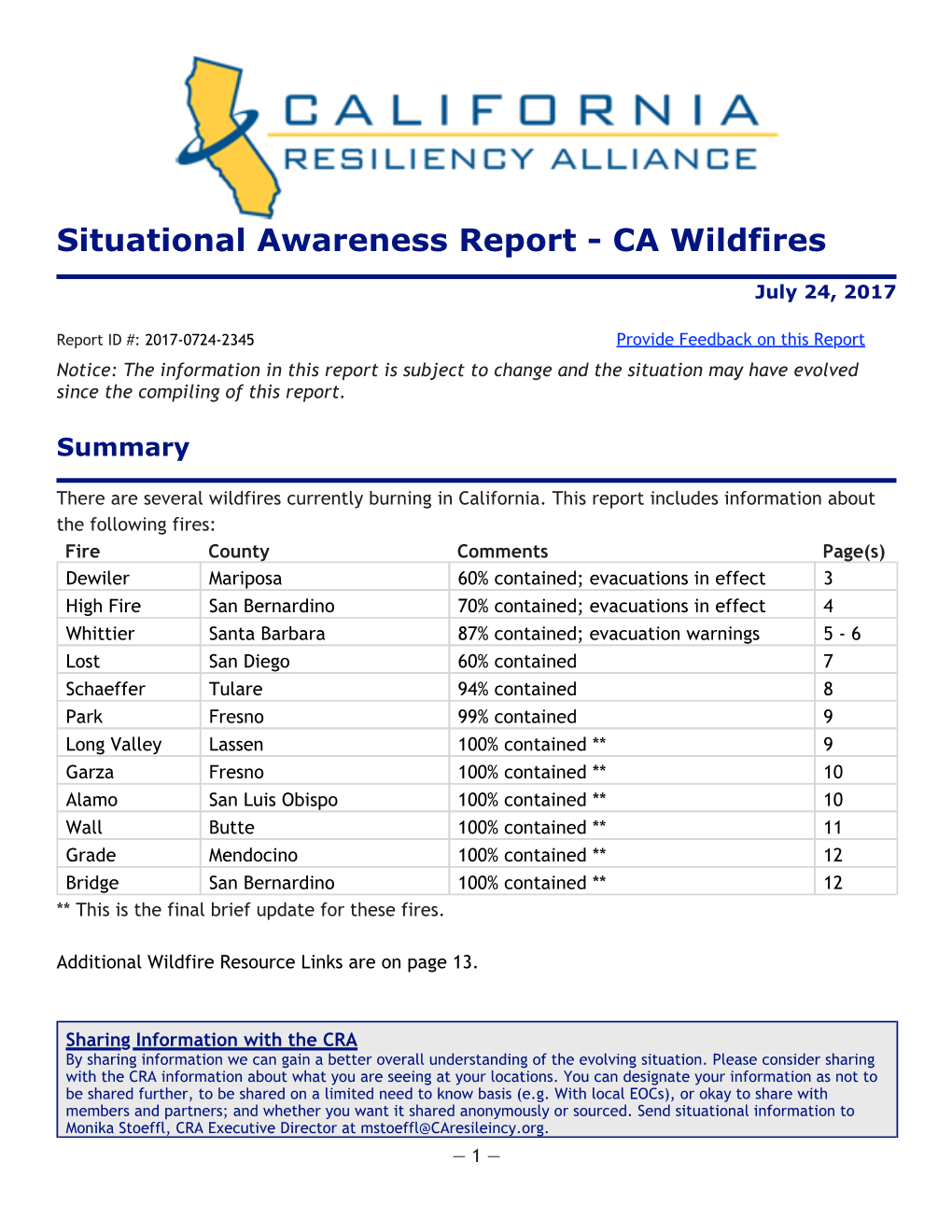 Situation Reports