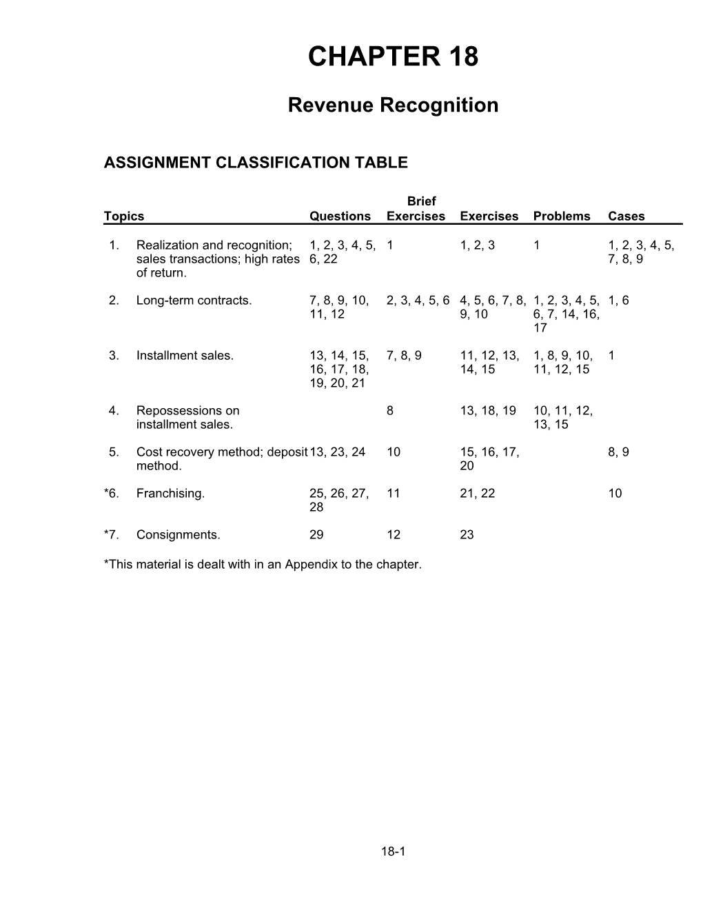 Revenue Recognition s2