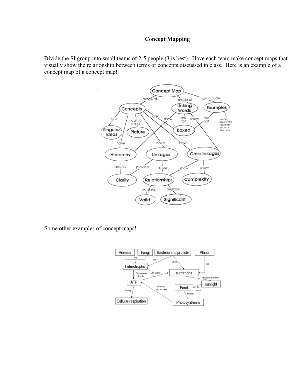 Ideas For The How To Study Biology