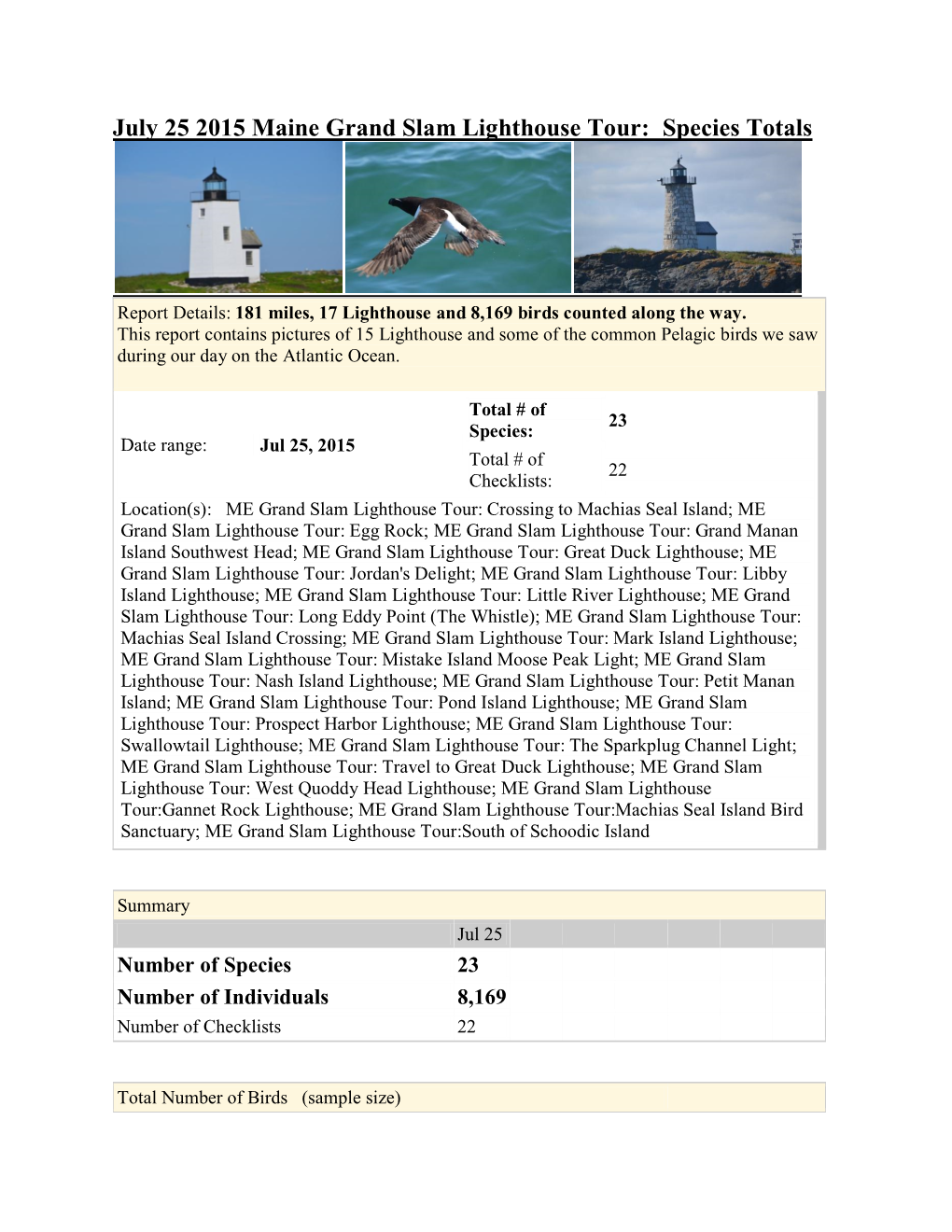 July 25 2015 Maine Grand Slam Lighthouse Tour: Species Totals