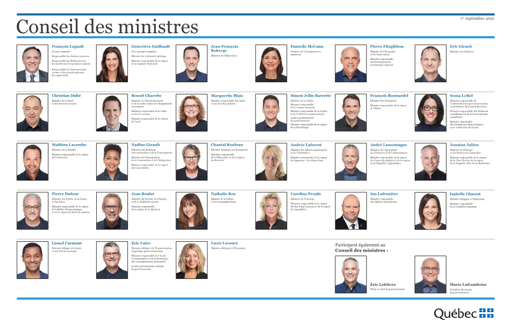 Conseil Des Ministres