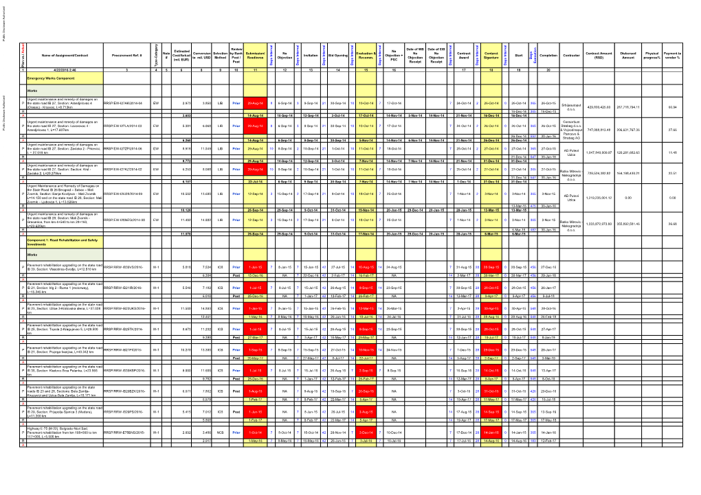 World Bank Document