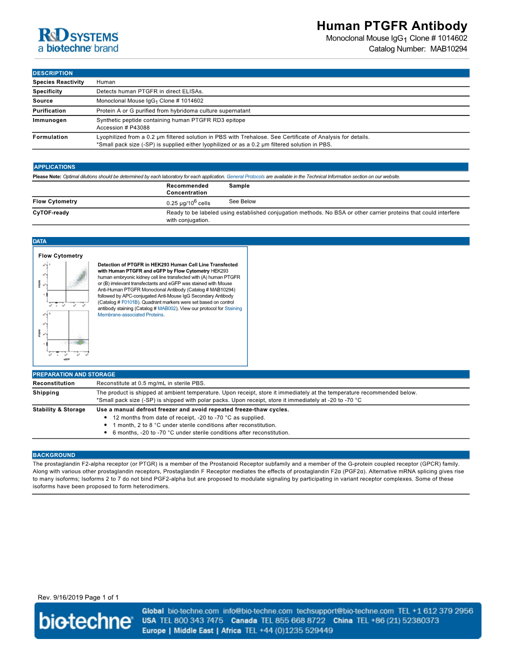 Human PTGFR Antibody