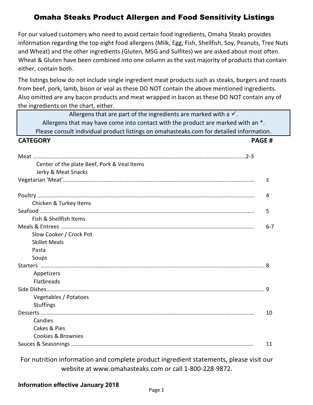 Omaha Steaks Product Allergen and Food Sensitivity Listings