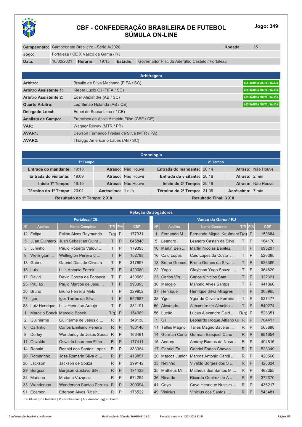 CBF - CONFEDERAÇÃO BRASILEIRA DE FUTEBOL Jogo: 349 SÚMULA ON-LINE