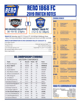 Reno 1868 Fc 2019 Match Notes Schedule/Results