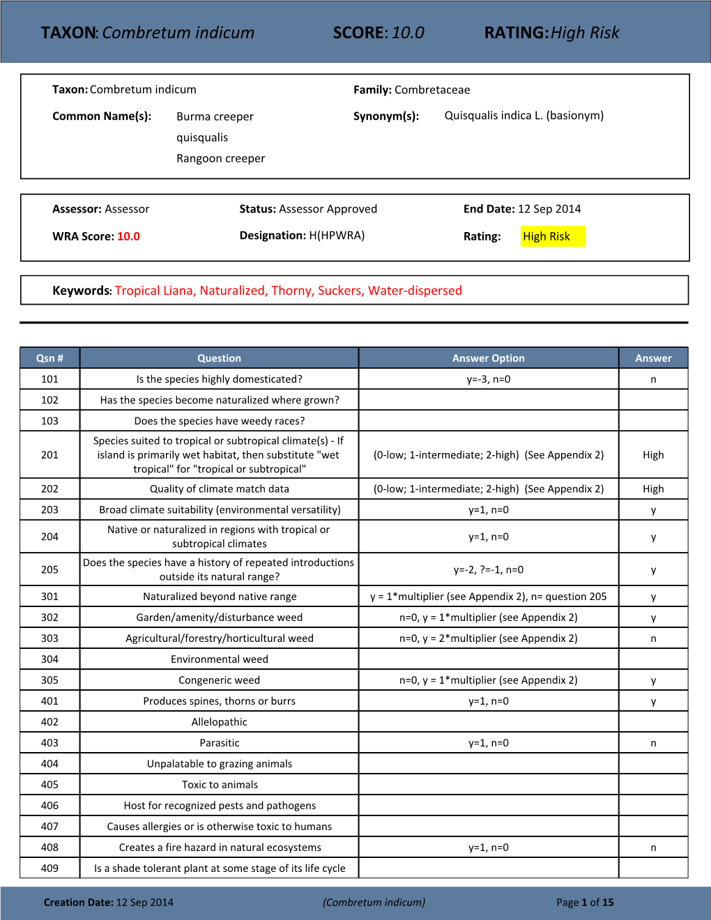 TAXON:Combretum Indicum SCORE:10.0 RATING:High Risk