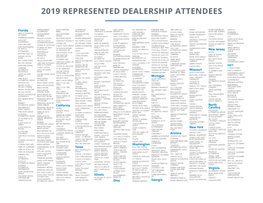 2019 Represented Dealership Attendees