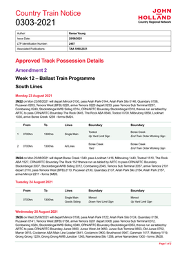 Country Train Notice 0303-2021 Country Regional Network
