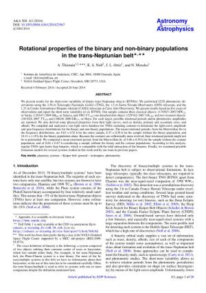 Rotational Properties of the Binary and Non-Binary Populations in the Trans-Neptunian Belt?,??