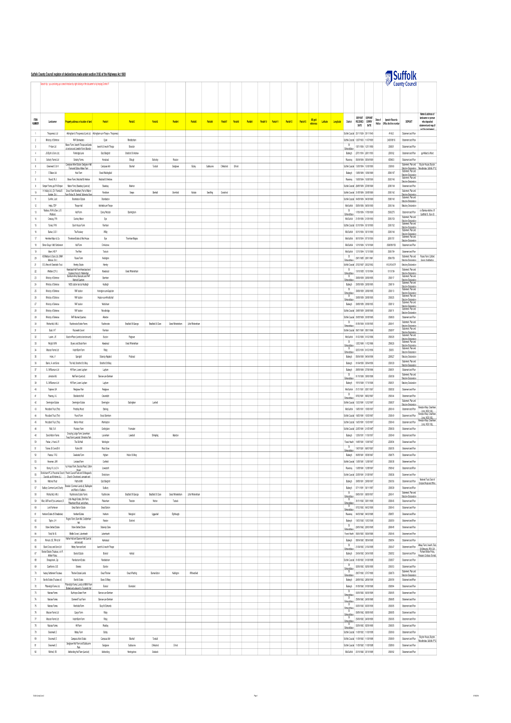 STATDEC Register Working Copy.Xlsx