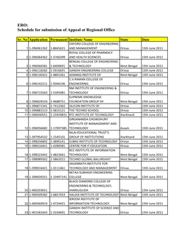 ERO: Schedule for Submission of Appeal at Regional Office
