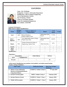 Pcpolytechnic Nigdi ,Pune