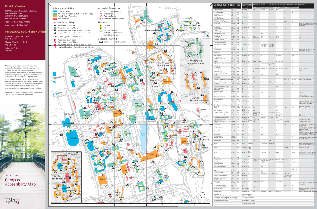 Campus Accessibility