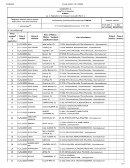 ANNEXURE 5.8 (CHAPTER V, PARA 25) FORM 9 List of Applica Ons For