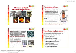 Production of Iron Manufacturing Processes