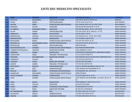 Liste Des Medecins Specialists