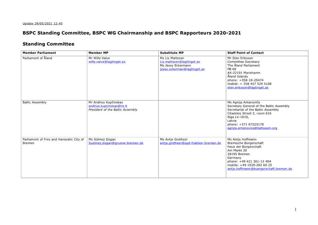 1 BSPC Standing Committee, BSPC WG Chairmanship and BSPC