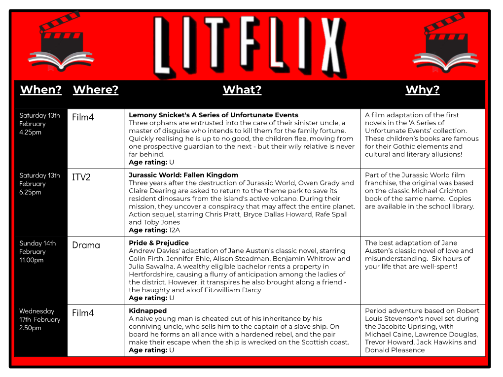 12 Feb Litflix Week 5