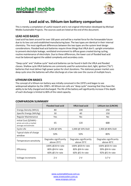 Lead Acid Vs. Lithium-Ion Battery Comparison