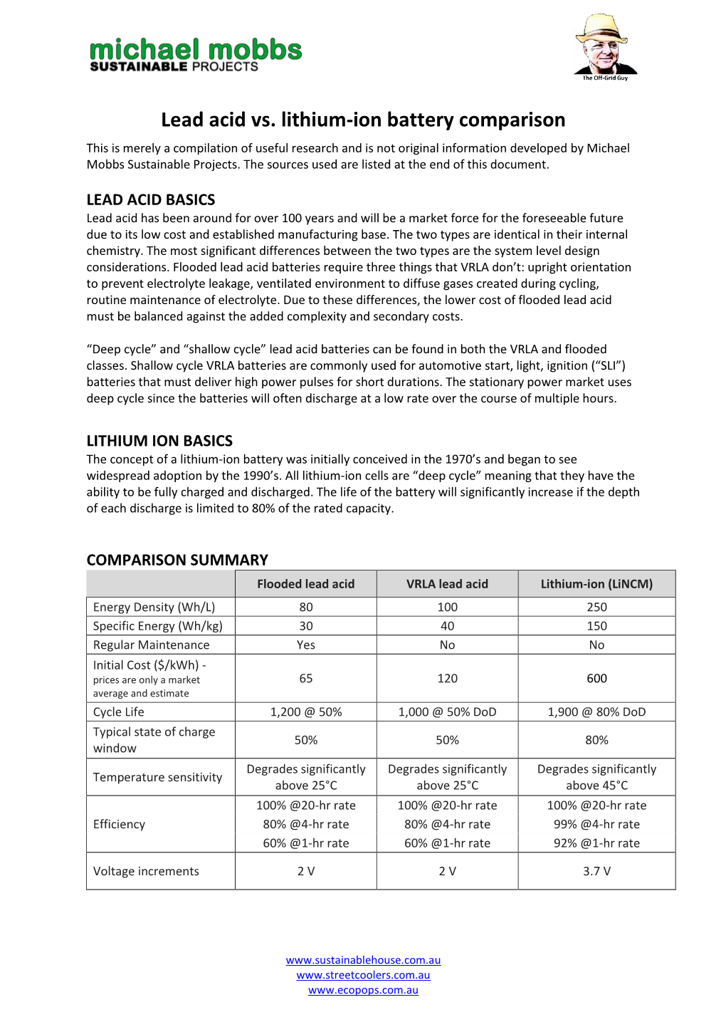 Lead Acid Vs. Lithium-ion Battery Comparison - Docslib