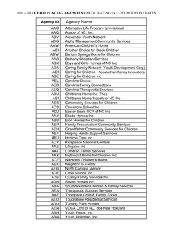 2010 - 2011 Child Placing Agencies Participating in Cost Modeled Rates