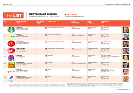 RESTAURANT CHAINS  NEXT WEEK the LIST Ranked by Number of L.A