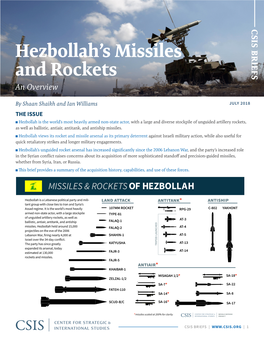 Hezbollah's Missiles and Rockets