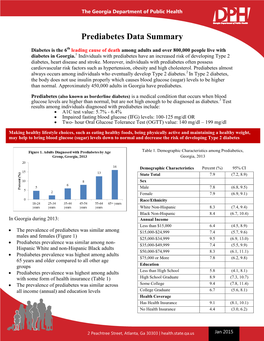 2015 Prediabetes Data Summary