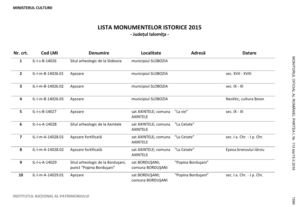 Nr. Crt. Cod LMI Denumire Localitate Adresă Datare MONITORUL OFICIAL AL ROMÂNIEI, PARTEA I, Nr
