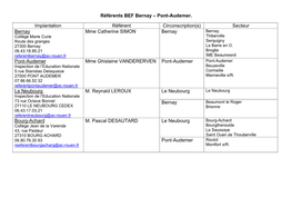 Pont-Audemer. Implantation Référent Circonscription(S) Secteur Bernay