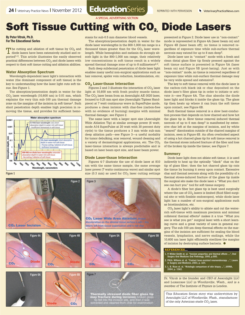 Soft Tissue Cutting with CO2, Diode Lasers by Peter Vitruk, Ph.D