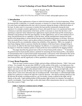 Current Technology of Laser Beam Profile Measurements