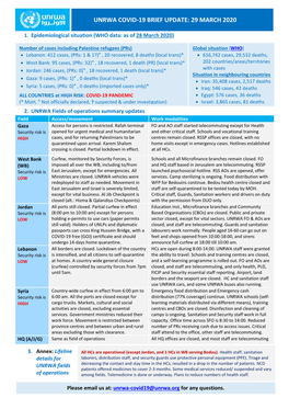 UNRWA COVID-19 Update 31 March 2020-English