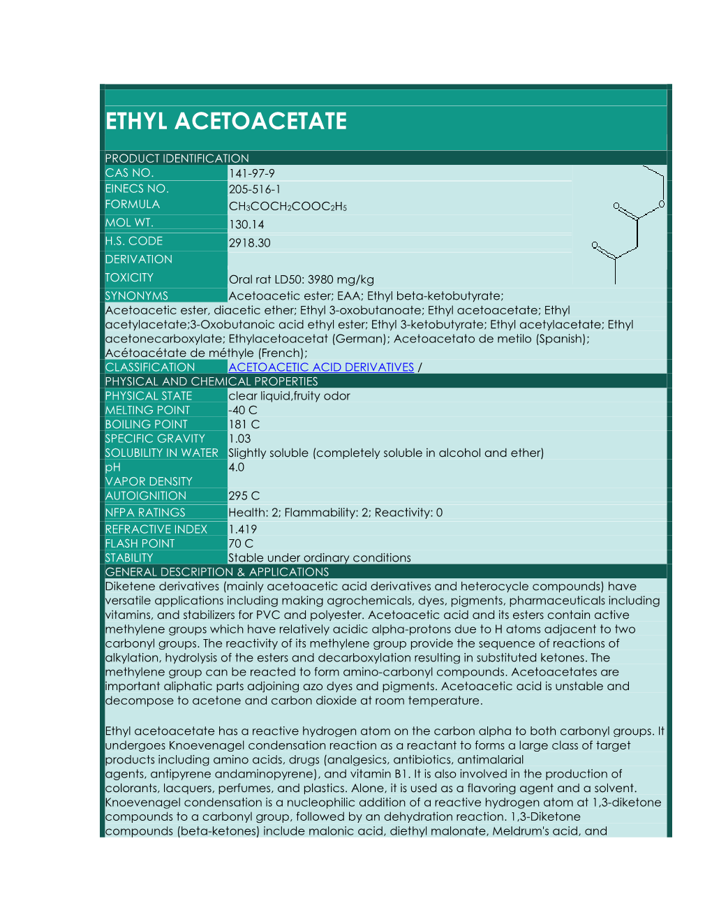 Ethyl Acetoacetate