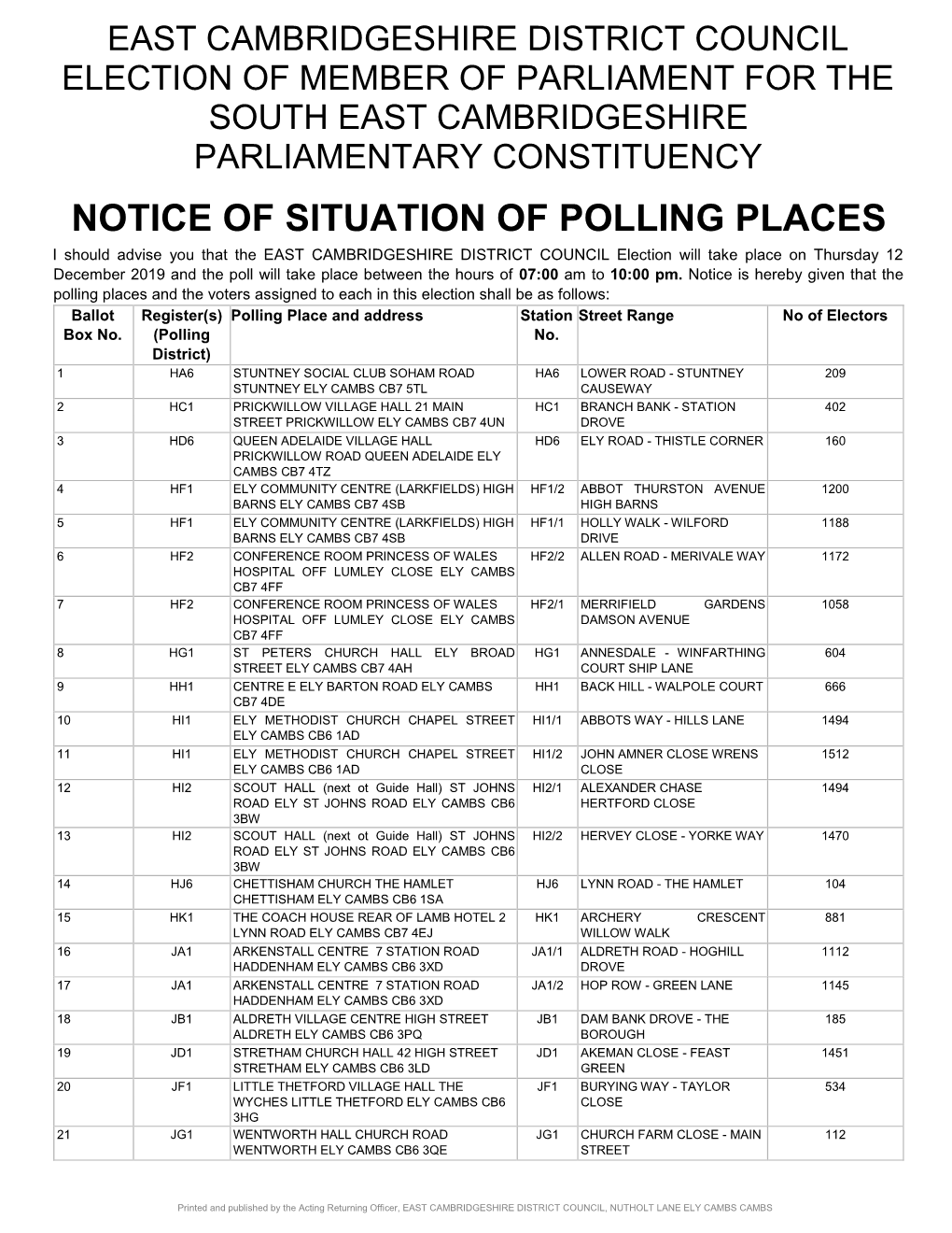 Notice of Situation of Polling Places