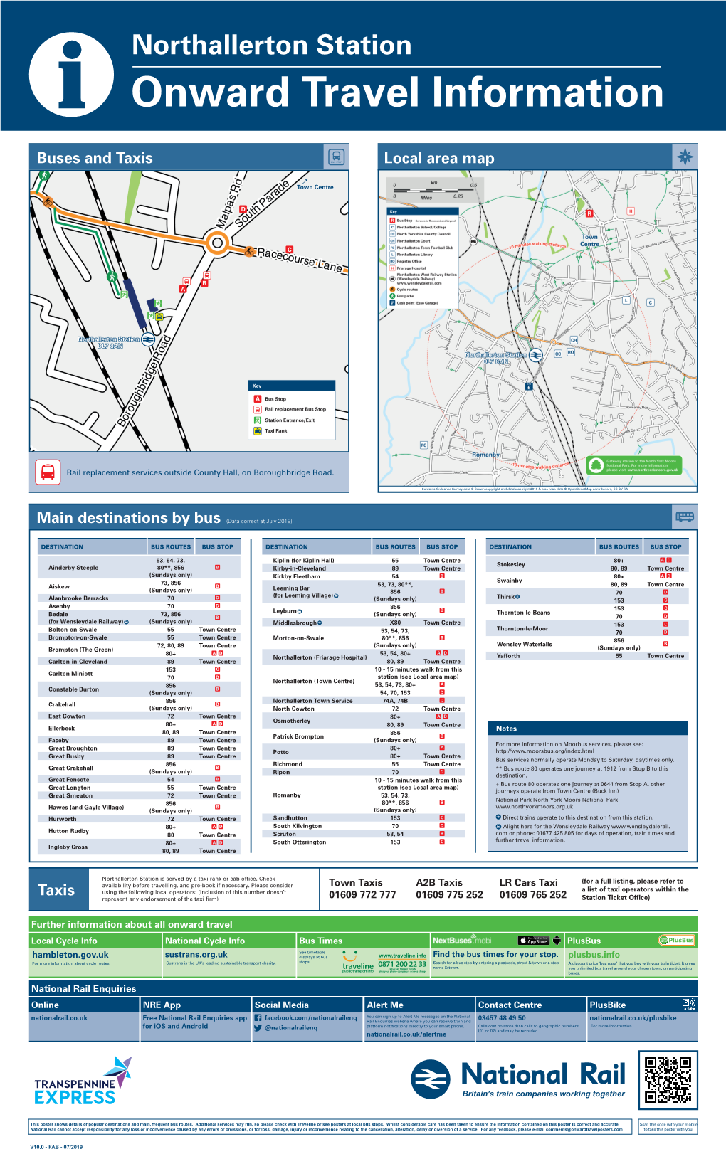 Northallerton Station I Onward Travel Information Buses and Taxis Local Area Map