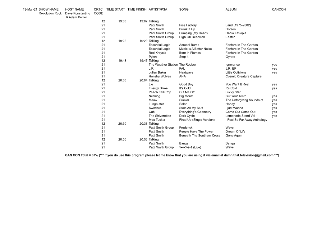 13-Mar-21 SHOW NAME HOST NAME CRTC TIME START TIME FINISH