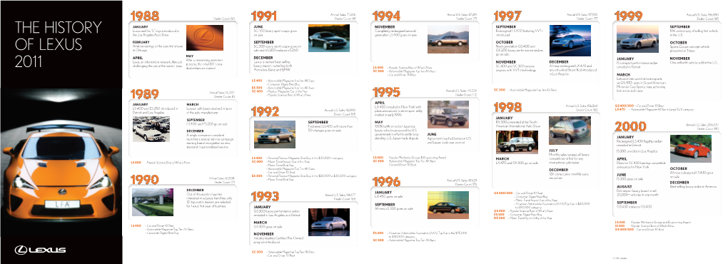 The History of Lexus Brochure 2011