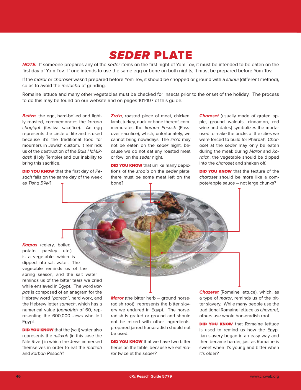 SEDER PLATE NOTE: If Someone Prepares Any of the Seder Items on the ﬁrst Night of Yom Tov, It Must Be Intended to Be Eaten on the ﬁrst Day of Yom Tov