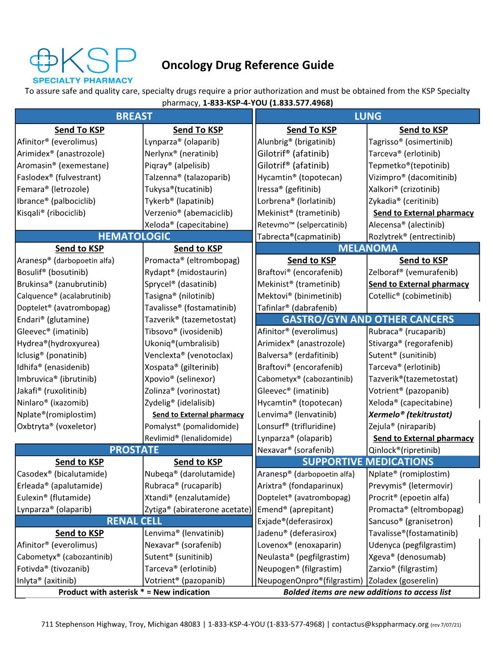 Oncology Drug Reference Guide